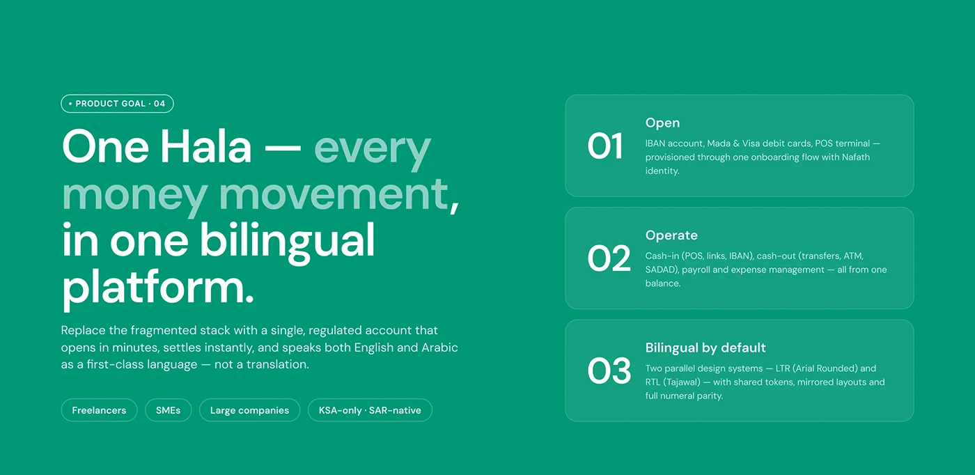 Hala — Fintech onboarding and website — screen 6